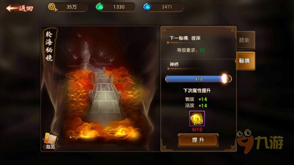 神经再生进展概念:类突触连接(NsMJ)